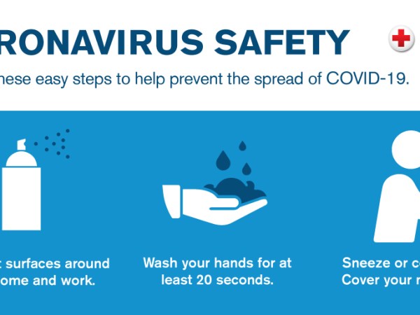 Covid-19: Symptoms, Prevention, Timeline&nbsp;(Infographic)